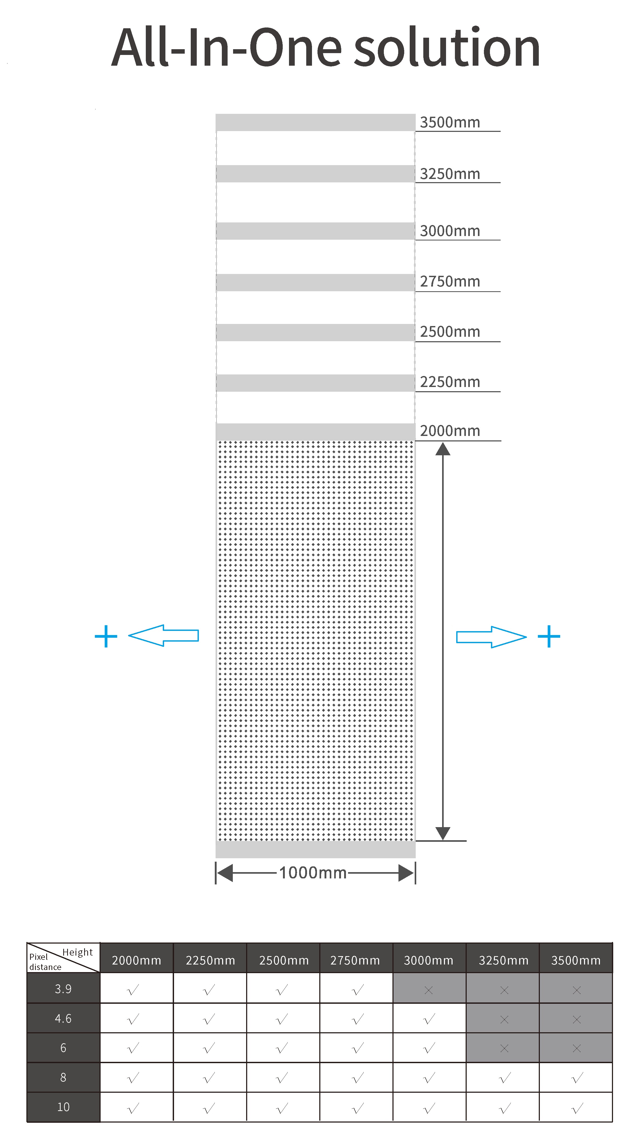 NEXNOVO-NSN（P3.9-P10） series Glass LED Display -V7.0