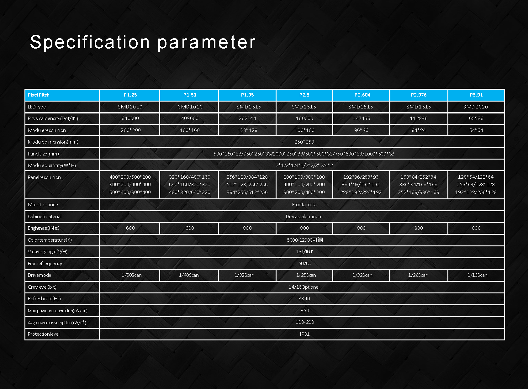VK-1000规格书英文_页面_11