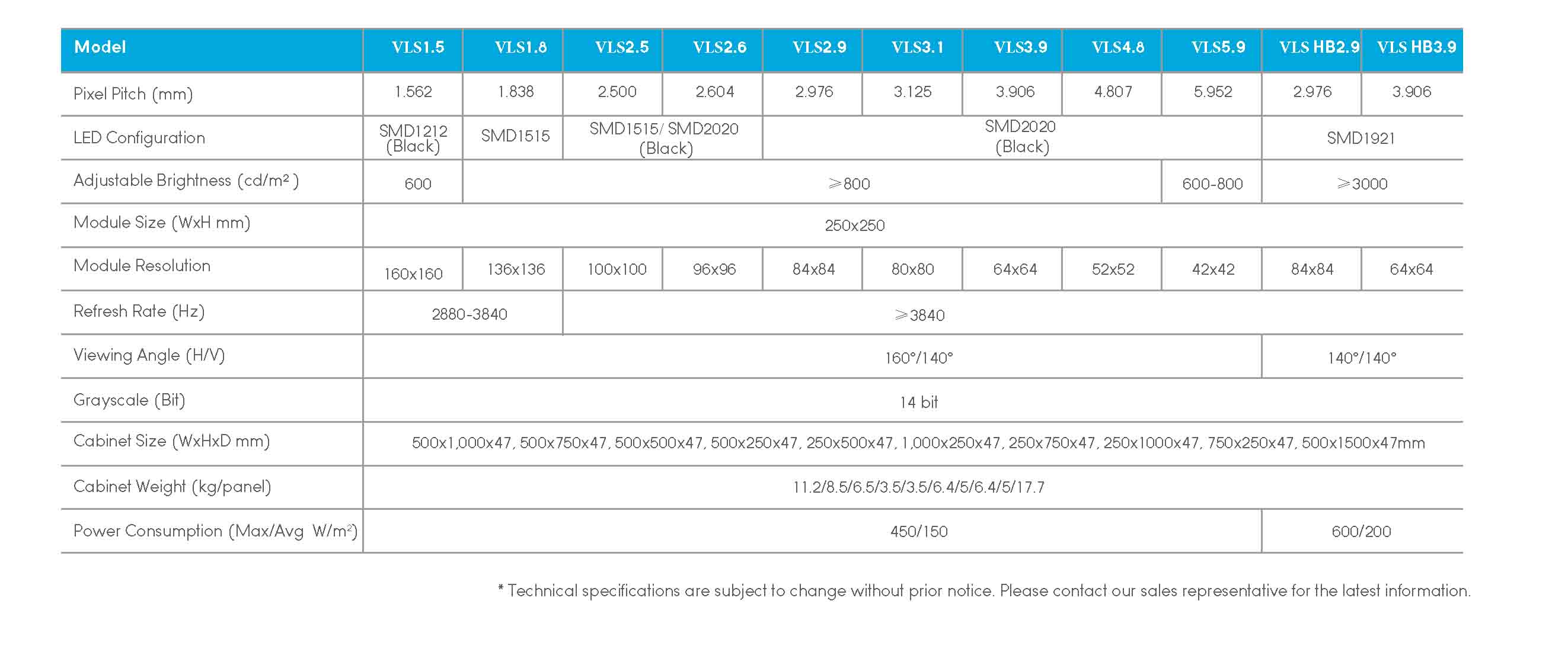 ALS Series Brochure-10