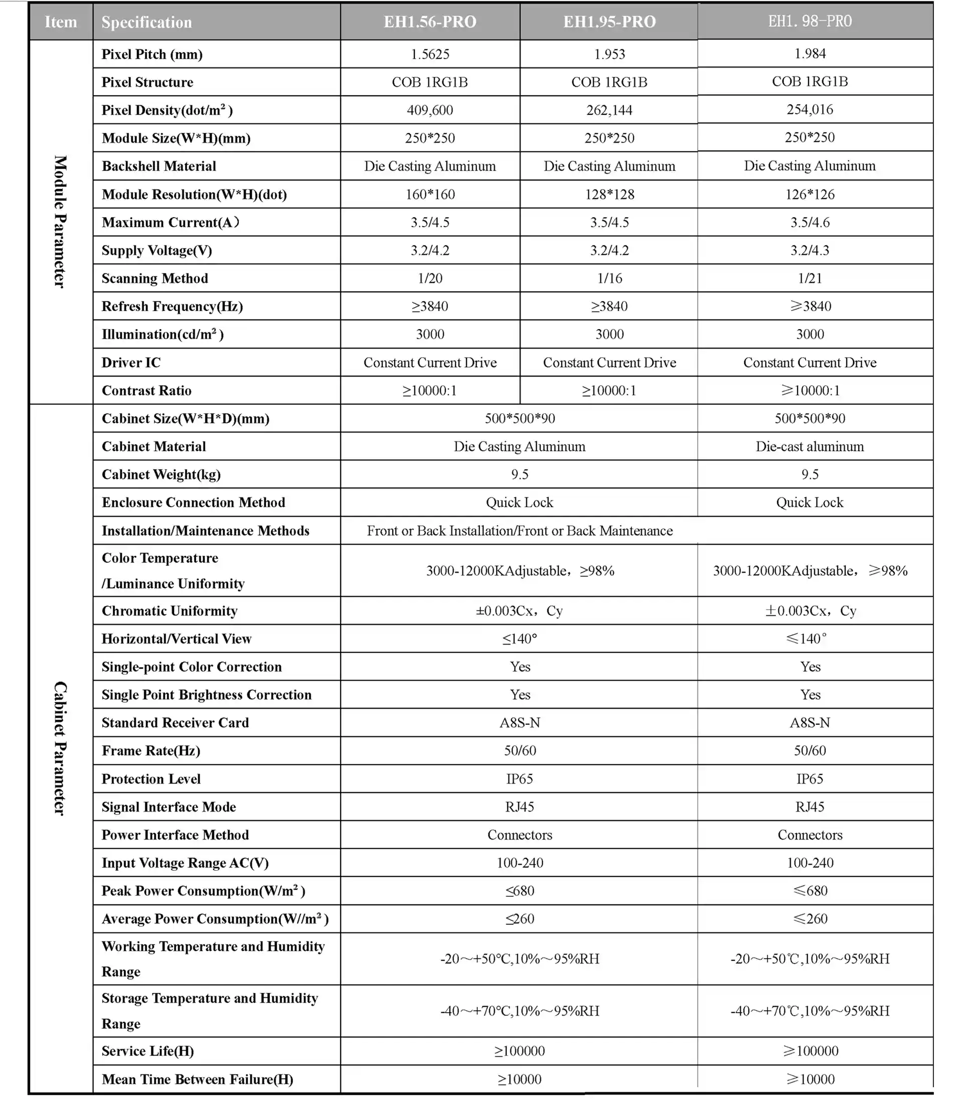 outdoor cob rental led-31 (1)