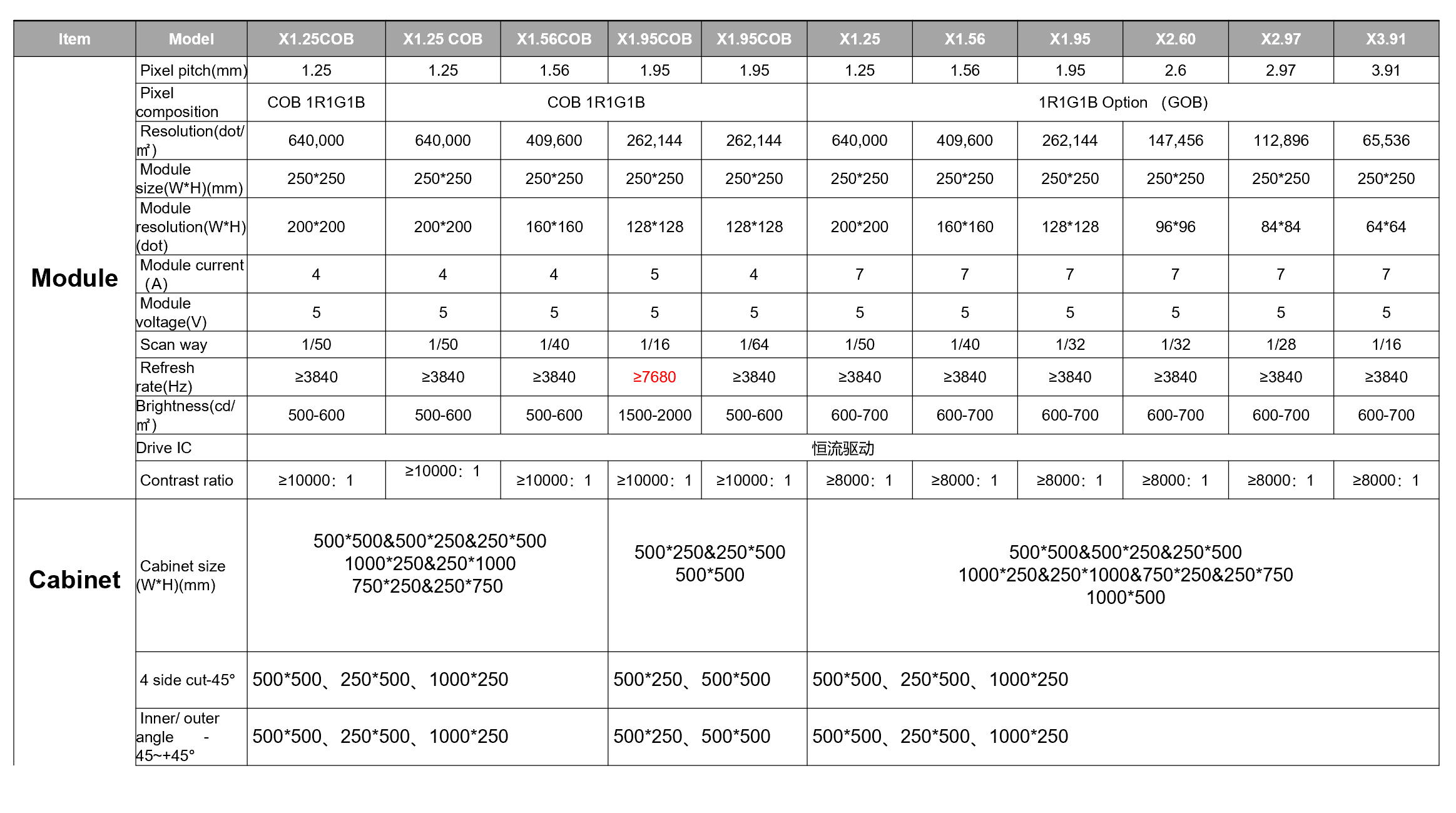 微信图片_2025-11-11_113909_242