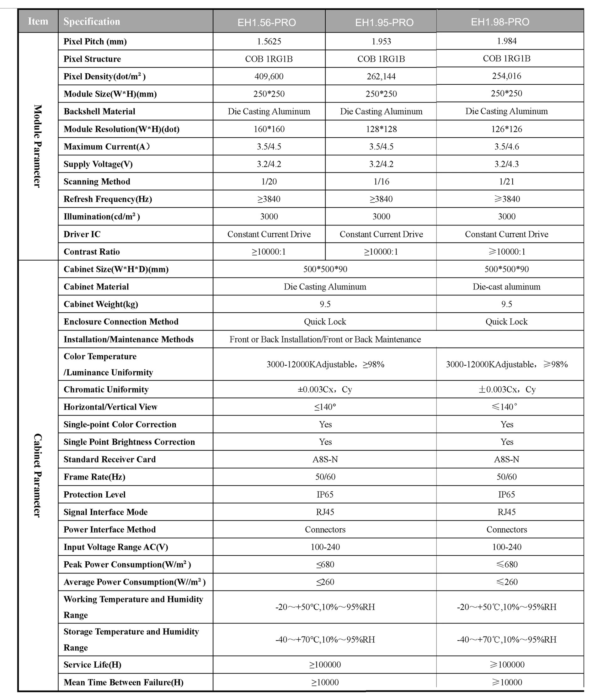 outdoor cob rental led-31 (1)