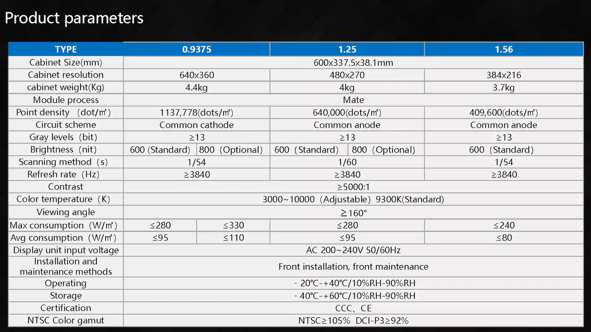 COB VX600 series_01 (10)